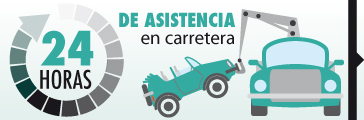 seguro asistecia carretera torrelavega